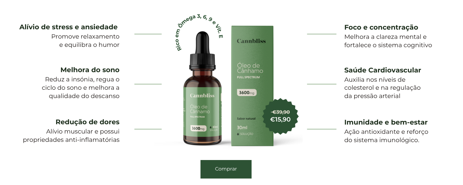 "Fotografia publicitária de um frasco de Óleo de Cânhamo da marca Cannbliss sobre um fundo cinza claro e minimalista. O frasco é de vidro âmbar escuro com conta-gotas preto, contendo 30ml de produto. O rótulo é branco com detalhes em verde e dourado, destacando a concentração de 3600mg e o sabor natural. À esquerda do frasco, há uma gota dourada de óleo caindo, e à direita, uma folha de cannabis verde vibrante e estilizada, evocando pureza e origem natural."